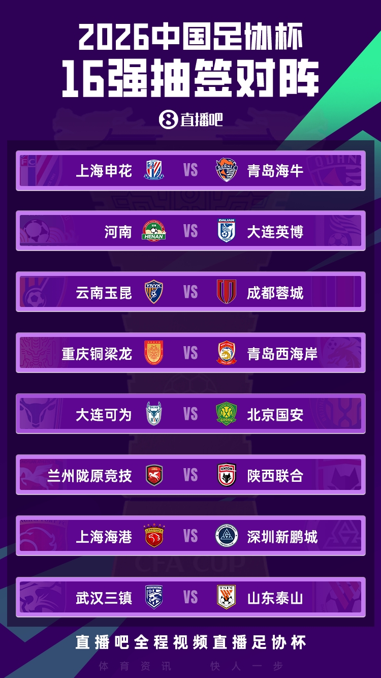 足協(xié)杯16強(qiáng)抽簽落定：西北德比上演，泰山三鎮(zhèn)再碰面