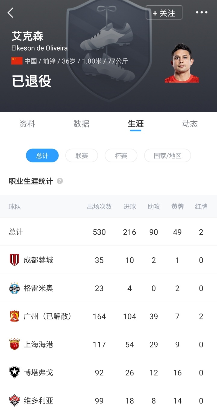 艾克森社媒發(fā)聲 世界杯年盼重返中國