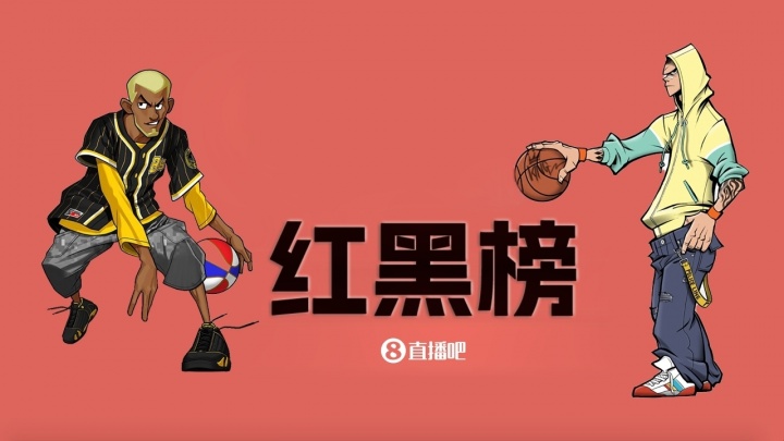 NBA三四月紅黑榜 東契奇率湖人狂飆 特納轉投雄鹿陷低迷