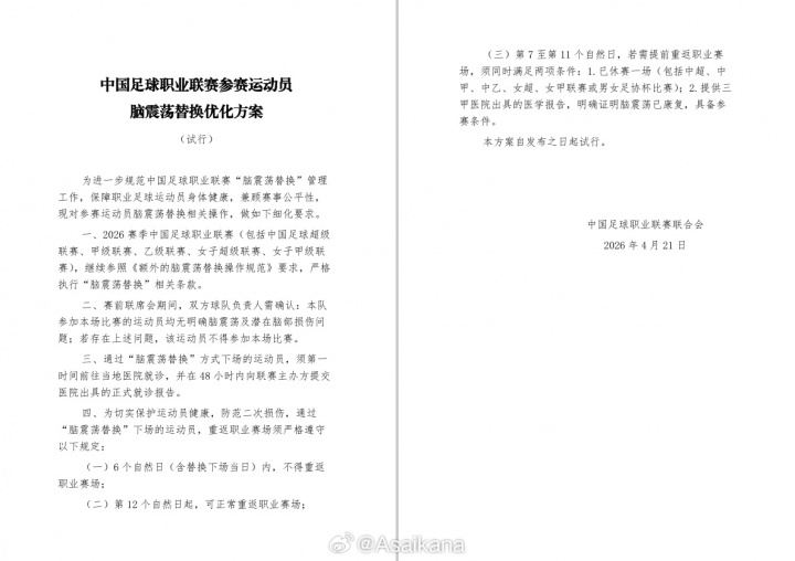 中足聯(lián)腦震蕩換人新規(guī)落地 中甲中乙濫用成災(zāi)后補(bǔ)丁仍存漏洞