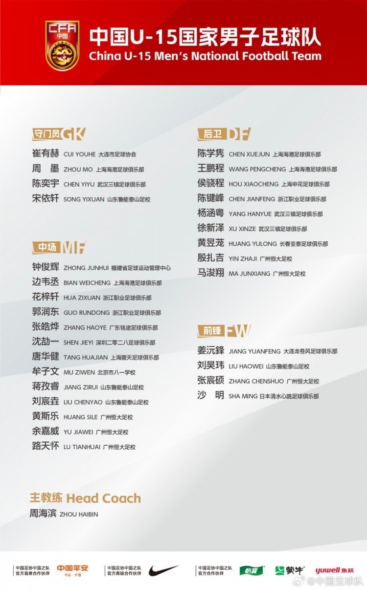 U15國(guó)少出征意大利國(guó)家之杯 足協(xié)明確無(wú)成績(jī)指標(biāo)