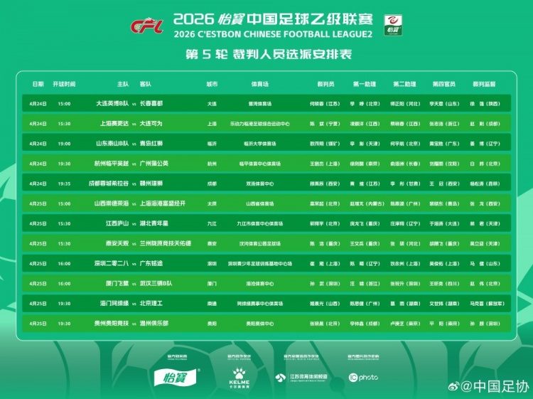 爭議主裁張曉晨中乙再上崗，此前吹罰中冠引質(zhì)疑