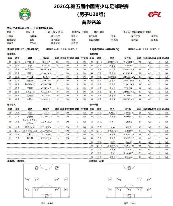 趙舒奕第87分鐘頭球絕平 申花U20客場1-1寧波