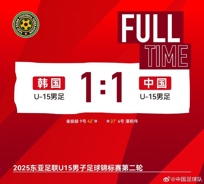 U15東亞杯：吳比樂造點潘朝偉破門 中國1-1韓國仍墊底