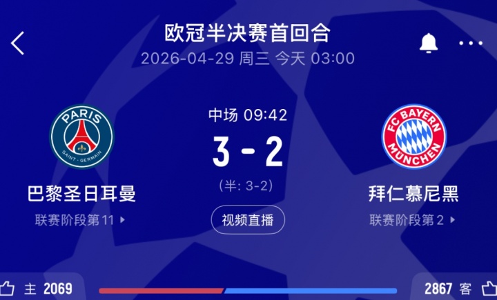 巴黎半場(chǎng)3-2拜仁 跟隊(duì)記者：精彩到荒謬