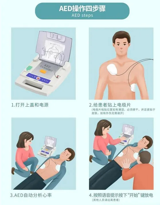 96秒，從死亡到生還：足球心源性猝死急救的血淚進(jìn)化史