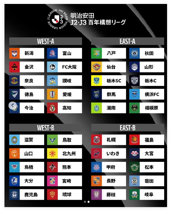 日職聯(lián)過渡季開鑼：東西分區(qū)+點(diǎn)球決勝，冠軍直通亞冠精英
