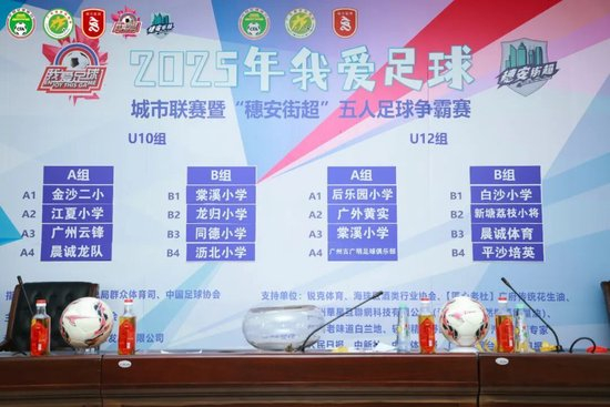 “穗安街超”五人制爭(zhēng)霸賽啟動(dòng) 周穗安：專業(yè)賽制助U12球員延續(xù)足球生涯