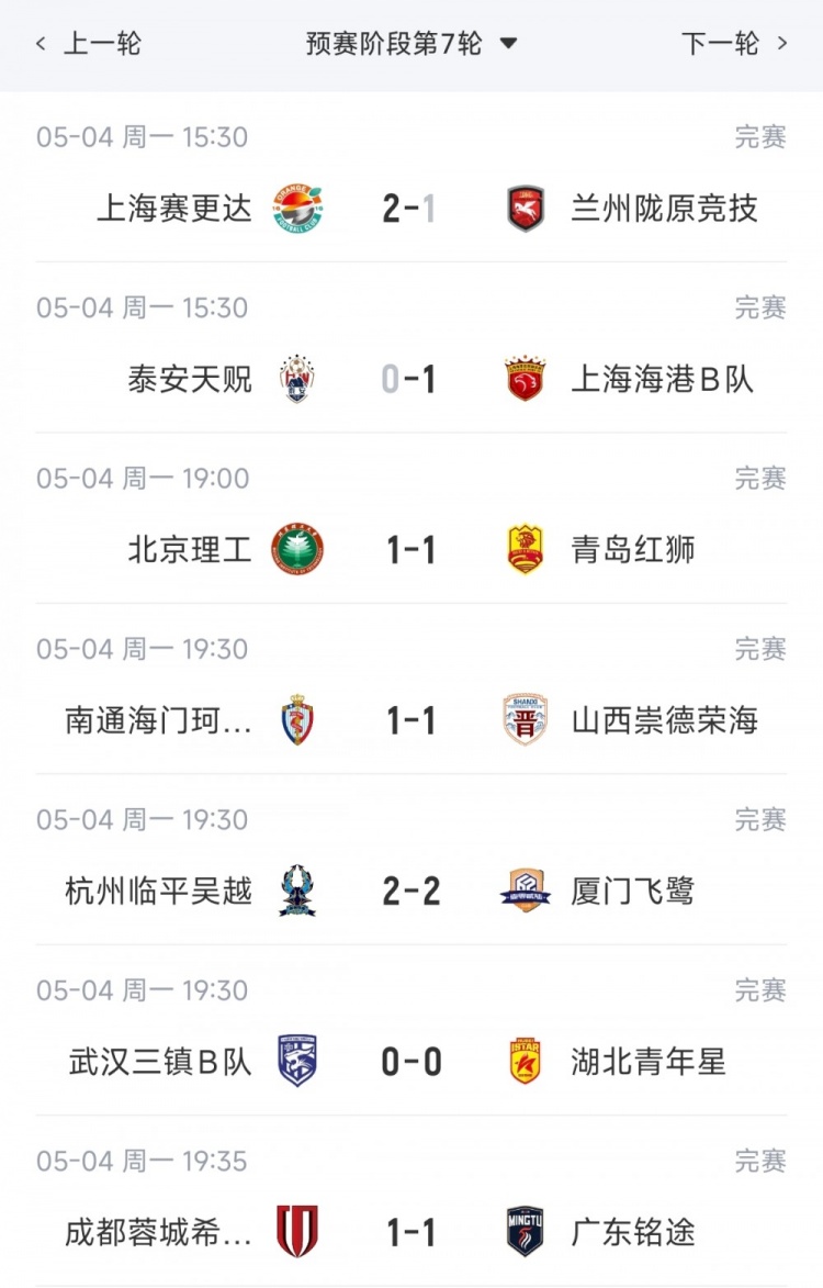 海港B隊1-0泰安天貺領跑北區(qū)，南區(qū)前四同積12分蒲公英暫居首
