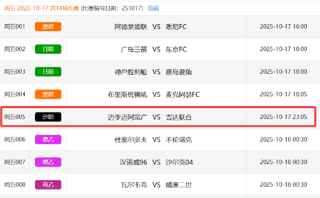 沙特職業(yè)聯(lián)賽正式登陸中國(guó)競(jìng)彩 亞洲第一聯(lián)賽資本化加速