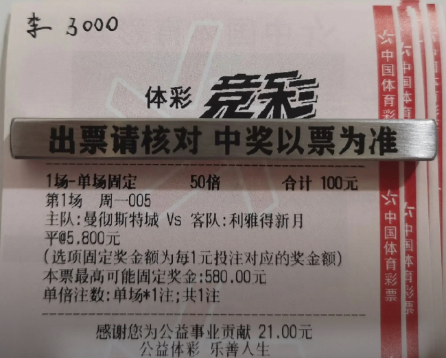 曼城2-2利雅得新月造世俱杯最大冷門，彩民3000元博冷平攬1.74萬