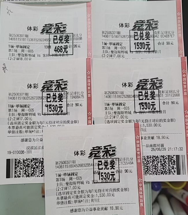 曼城2-2利雅得新月造世俱杯最大冷門，彩民3000元博冷平攬1.74萬
