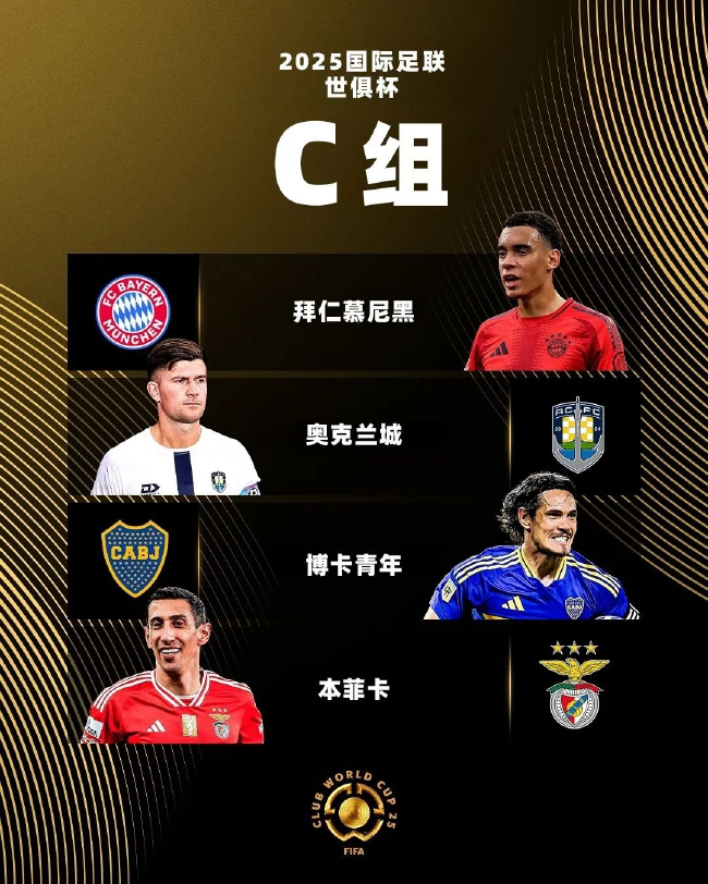 世俱杯C組前瞻：拜仁一枝獨(dú)秀，本菲卡博卡爭第二