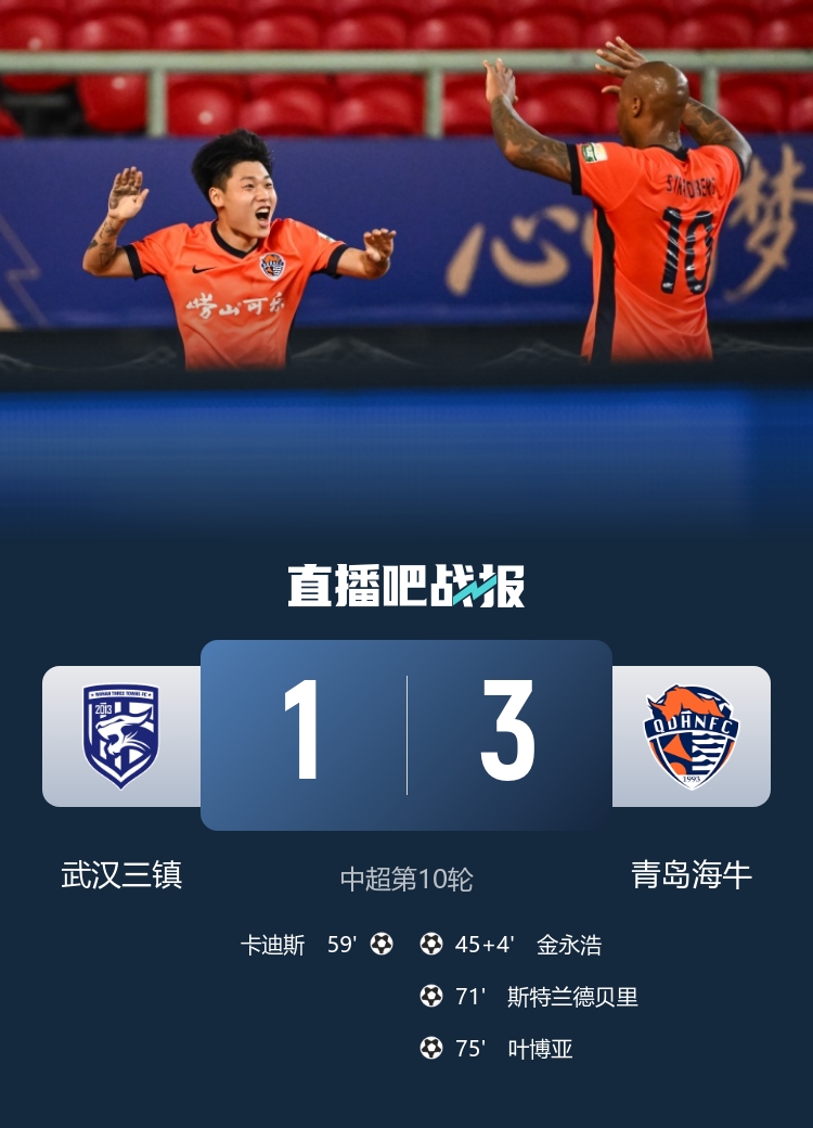 三鎮(zhèn)主場(chǎng)1比3不敵海牛 斯特蘭德貝里斬獲中超首球葉博亞傳射