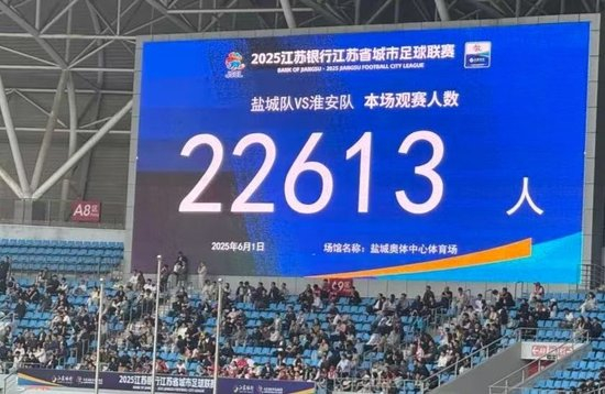 場(chǎng)均8798人超中甲，蘇超為何能接住潑天流量？