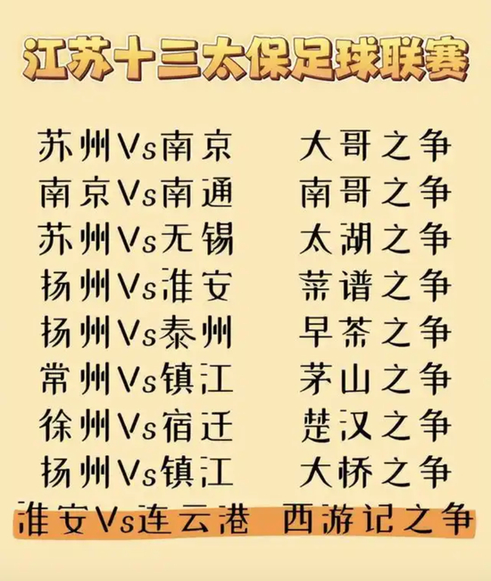場(chǎng)均8798人超中甲，蘇超為何能接住潑天流量？