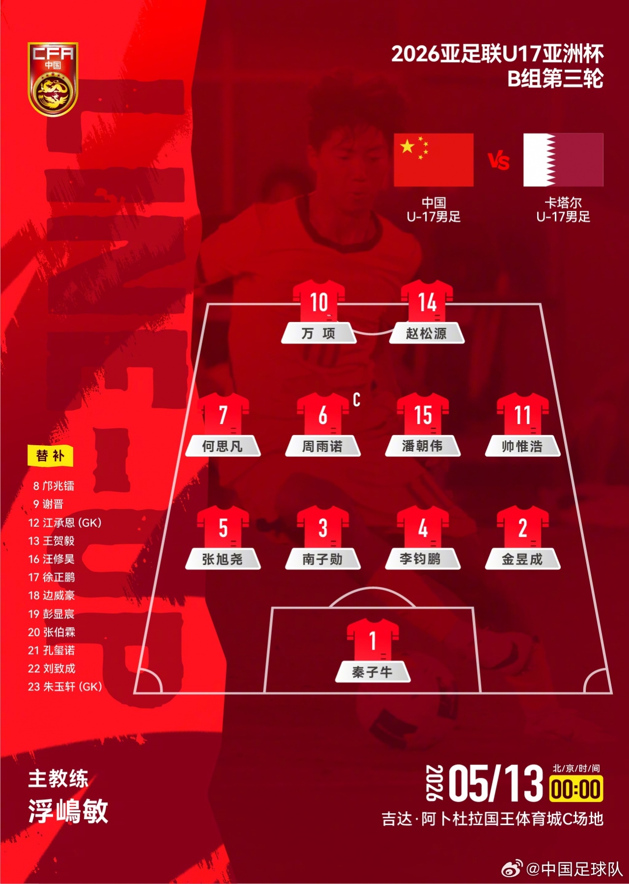 國足U17生死戰(zhàn)首發(fā)：萬項(xiàng)先發(fā)出陣 必須凈勝卡塔爾2球