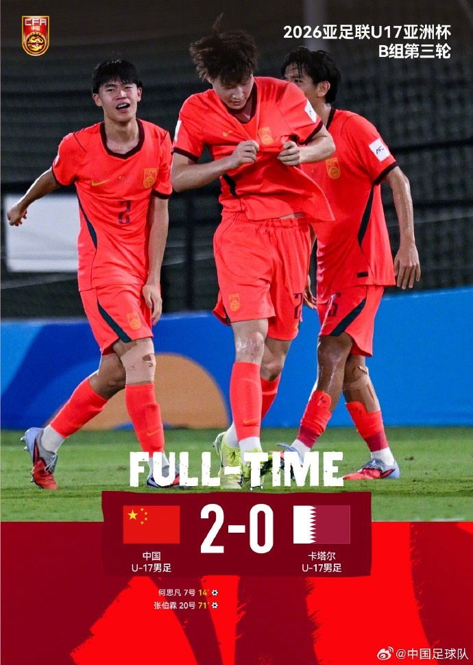 中國U17兩球勝卡塔爾 鎖定亞洲杯八強(qiáng)+世界杯門票