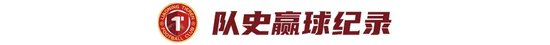 邦本宜裕四助攻安以恩大四喜 遼寧鐵人7-1創(chuàng)隊史最大比分勝利