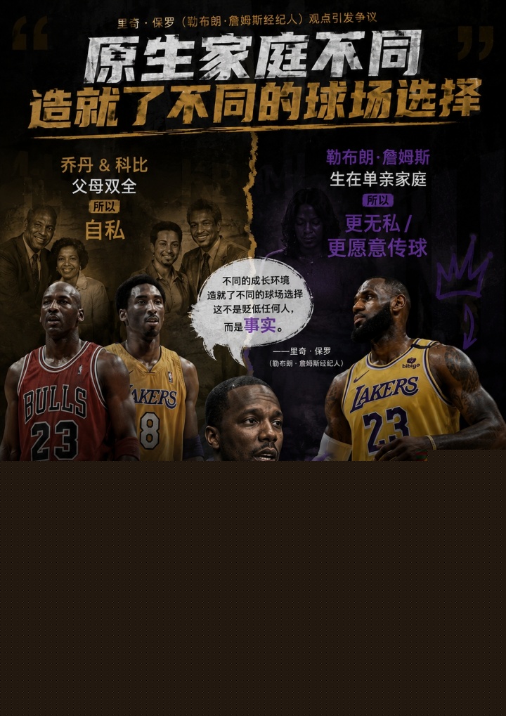 富保羅：喬丹科比父母雙全所以自私 詹姆斯愛傳球因單親成長