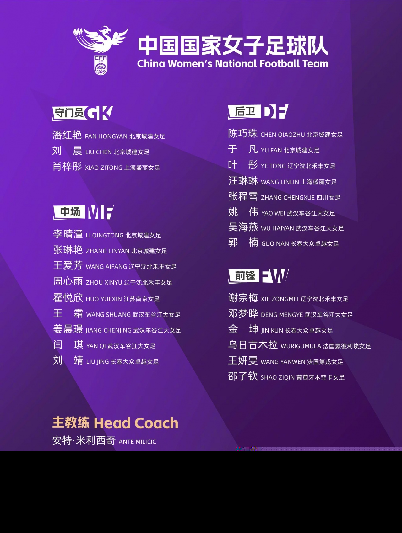 女足第四期集訓(xùn)落戶(hù)武漢 5·18起連戰(zhàn)俄羅斯