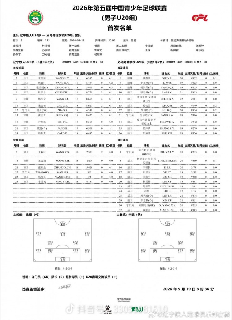 尹藝霖梅開(kāi)二度 遼寧鐵人U20四球大勝義烏商城學(xué)校