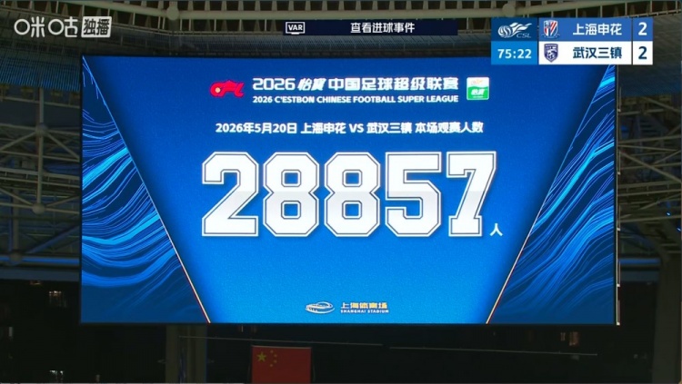 申花主場觀眾28857人，創(chuàng)賽季最高上座
