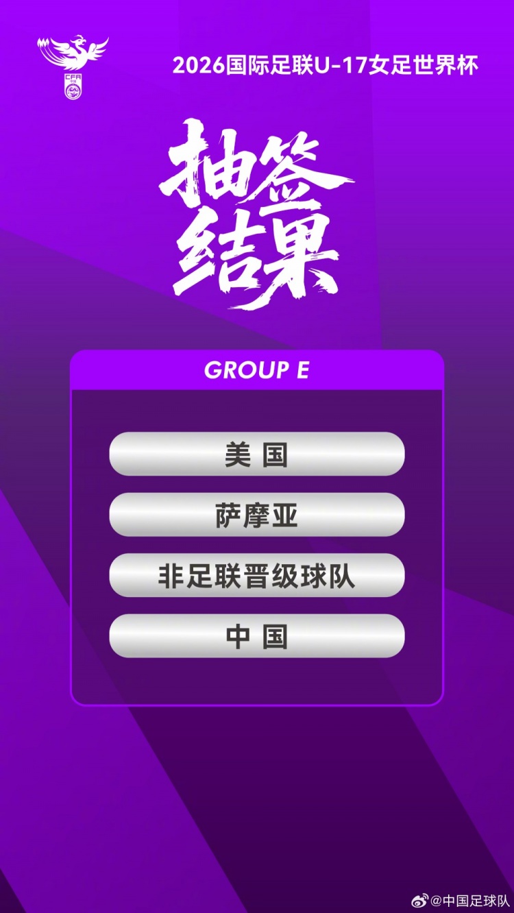 U17女足世界杯分組揭曉 中國與美國薩摩亞同處E組