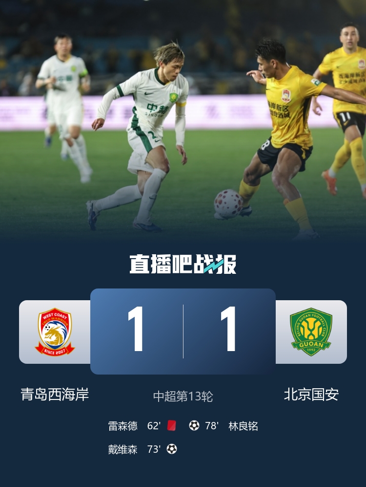 十人西海岸1-1逼平國安 戴維森倒鉤破門 林良銘回頭望月救主