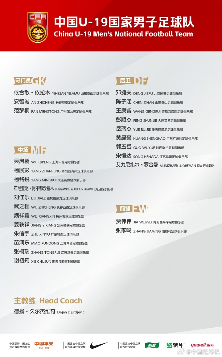 中國U19確定參加第52屆土倫杯 瞄準2027年U20亞洲杯