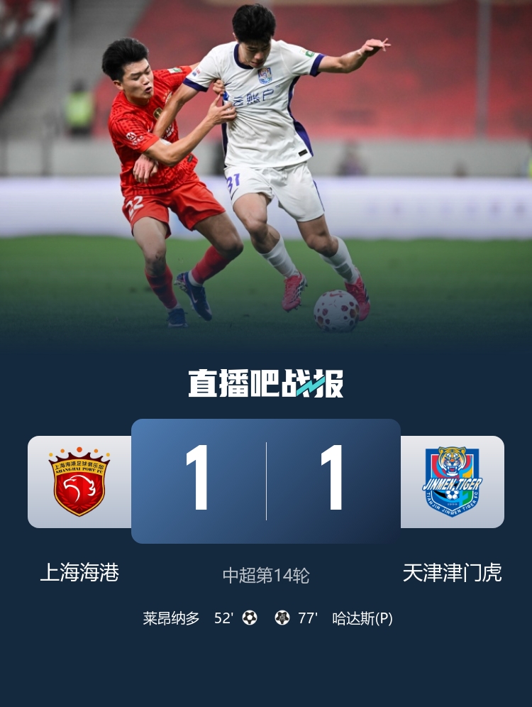 萊昂納多破門哈達斯點射 海港1-1津門虎送對手6輪不勝