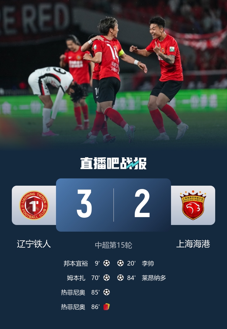 三連勝！鐵人3-2海港 熱菲尼奧絕殺+脫衣染紅 姆本扎連續(xù)3場破門