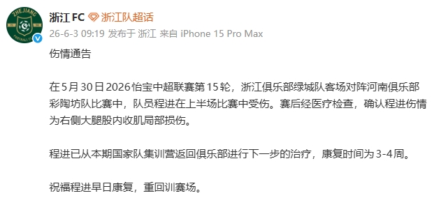 程進(jìn)右大腿內(nèi)收肌拉傷 預(yù)計(jì)缺陣3-4周