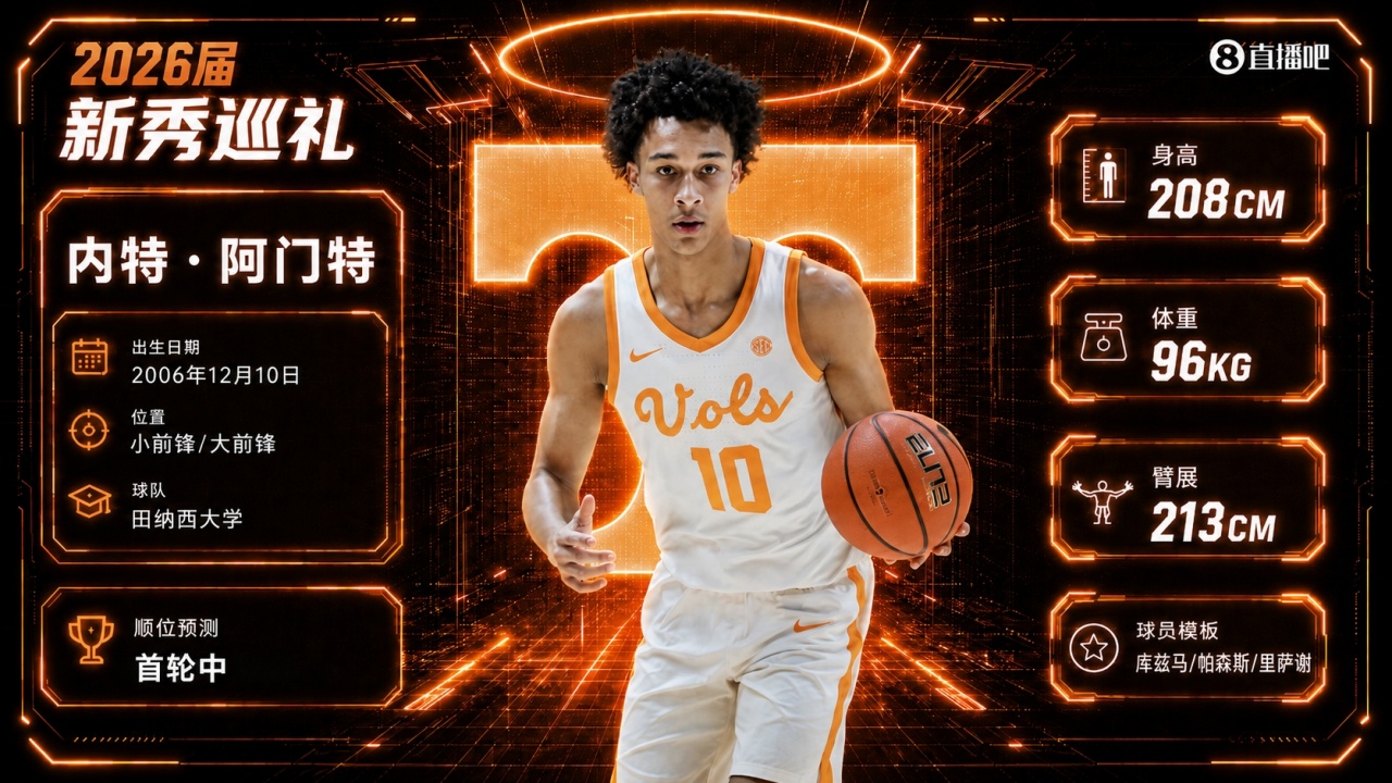 曾列狀元熱門如今毛坯樂透：內(nèi)特·阿門特的選秀賭局