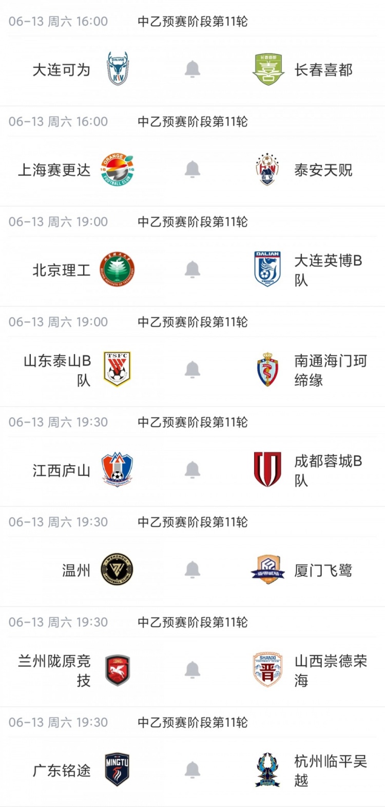 中乙北區(qū)保級關(guān)鍵戰(zhàn)長春喜都1-1悶平青島紅獅