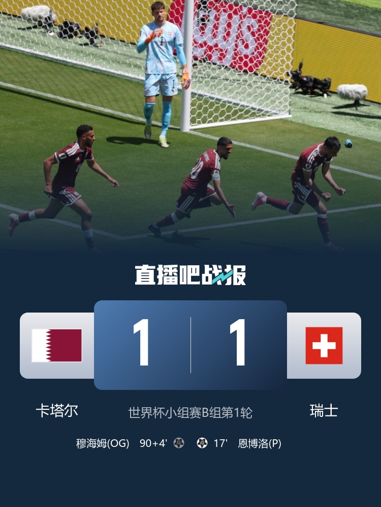 巴西1-1摩洛哥延續(xù)首戰(zhàn)不敗 卡塔爾補(bǔ)時(shí)絕平奪歷史首分
