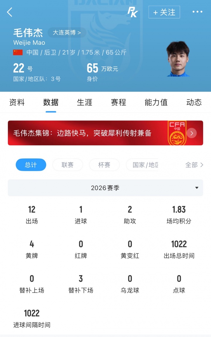 21歲國腳毛偉杰續(xù)約大連英博至2029年，中冠到國足五年三級跳