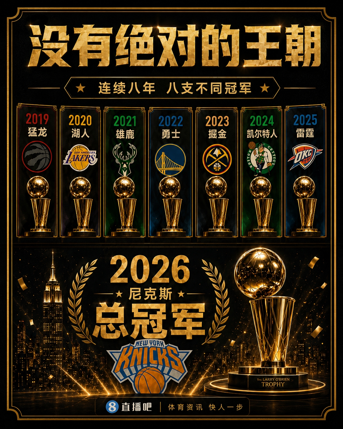 八隊八冠引爭議：ESPN記者稱無衛(wèi)冕冠軍如同“參與獎”