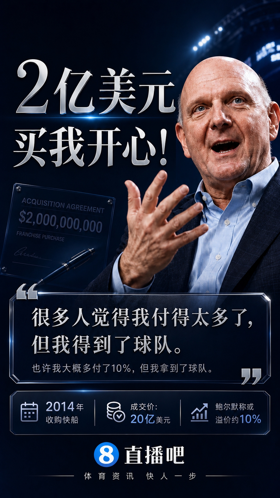 鮑爾默自曝買快船溢價(jià)10%：多砸2億確保拿下