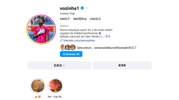 佛得角門將社媒粉絲飆至1871萬，僅詹庫威歐四名NBA球星更高