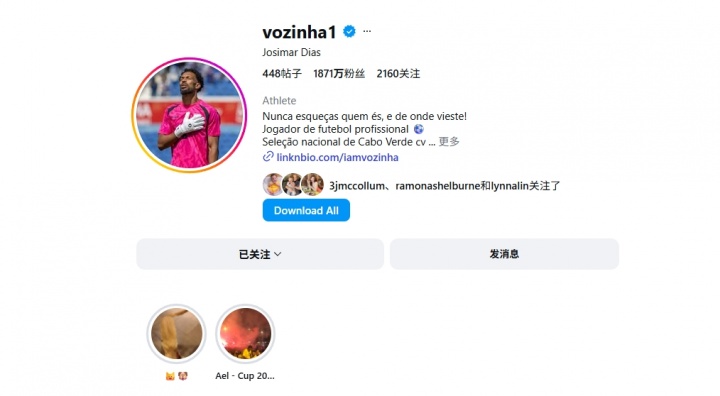 佛得角門將社媒粉絲飆至1871萬，僅詹庫威歐四名NBA球星更高