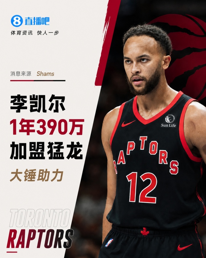 自由市場(chǎng)第三日：76人簽下安芬尼·西蒙斯 洛瑞一天合同猛龍退役 伊森5年8150萬(wàn)留守火箭