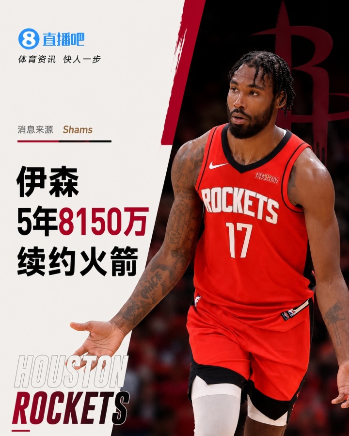 自由市場(chǎng)第三日：76人簽下安芬尼·西蒙斯 洛瑞一天合同猛龍退役 伊森5年8150萬(wàn)留守火箭