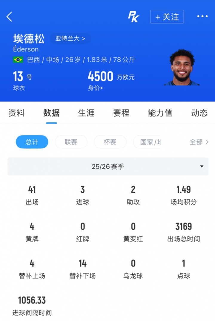 埃德松轉(zhuǎn)會曼聯(lián)最后時(shí)刻告吹，已達(dá)成協(xié)議仍破裂