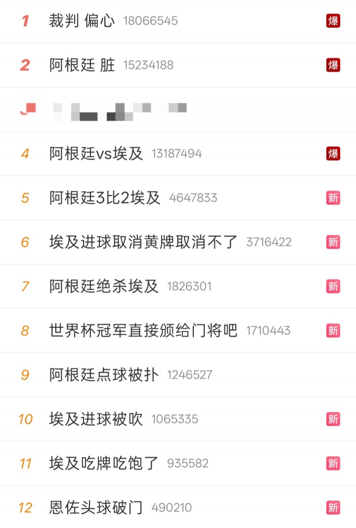 阿根廷3-2埃及，梅西補時絕殺淚灑賽場