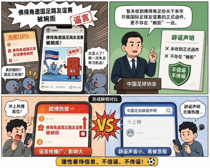 國(guó)足辟謠“婉拒佛得角”熱搜2天 足協(xié)聲明無(wú)人問(wèn)津