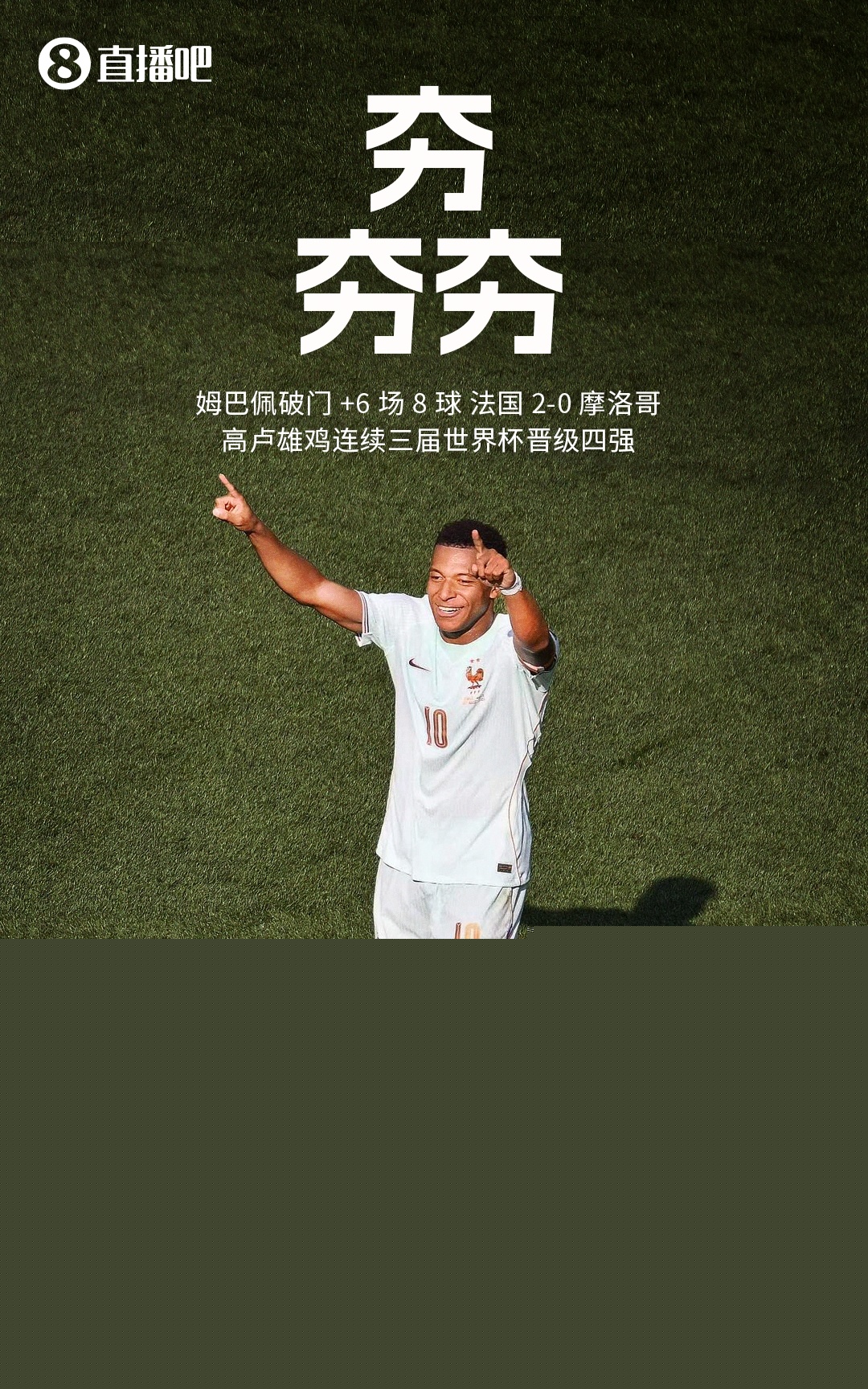 姆巴佩傳射+失點(diǎn) 法國(guó)2-0摩洛哥連續(xù)三屆進(jìn)四強(qiáng) 寬薩禁賽兩場(chǎng) 姆巴佩傳射+失點(diǎn) 法國(guó)2-0摩洛哥連續(xù)三屆進(jìn)四強(qiáng) 寬薩禁賽兩場(chǎng)
