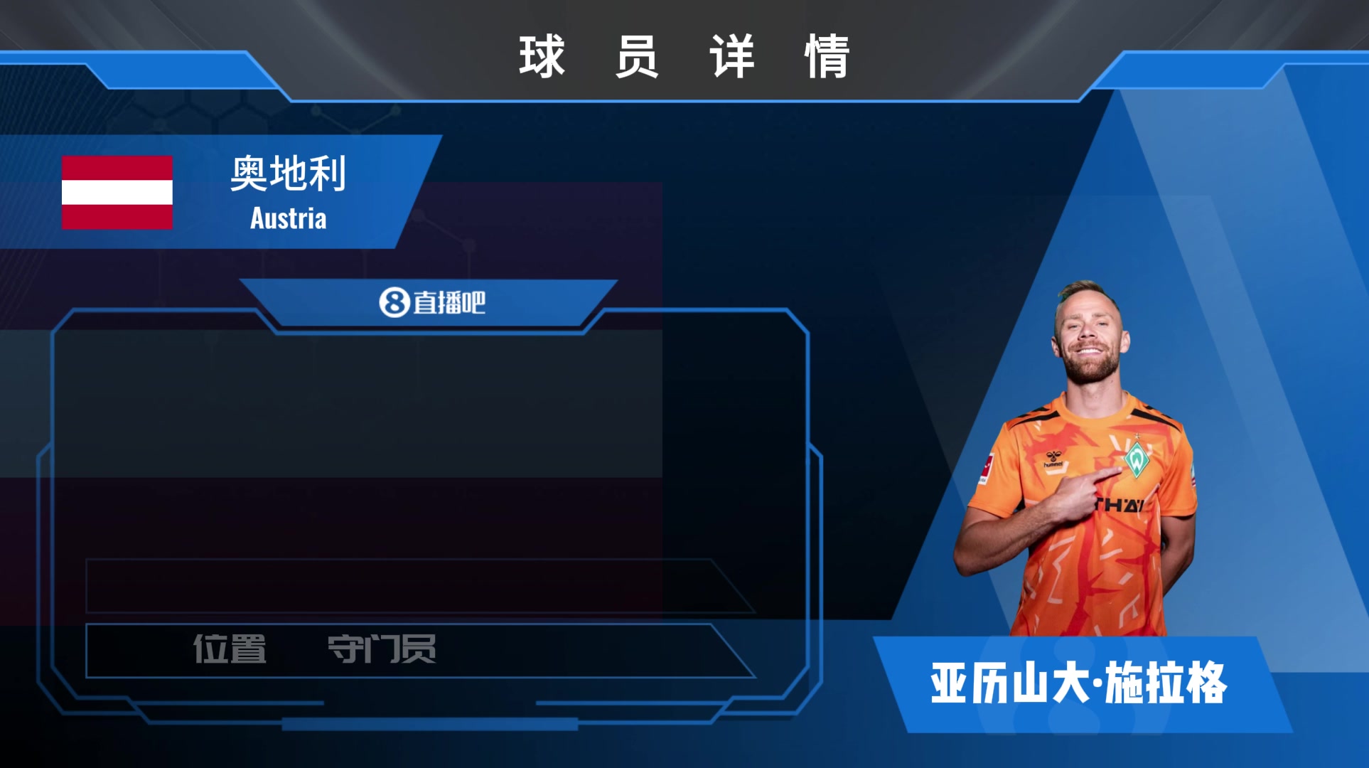 不萊梅簽下30歲奧地利國(guó)門(mén)施拉格，上賽季47場(chǎng)丟64球