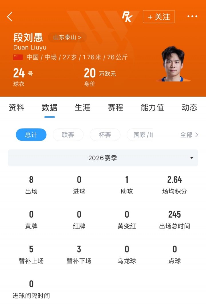 玉昆夏窗強(qiáng)攻泰山雙中場(chǎng) 李源一段劉愚成目標(biāo)
