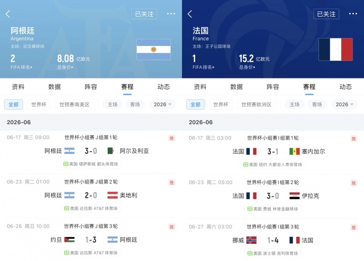 世界杯百年7大魔咒纏身：阿根廷獨占4項，圖赫爾能否破外籍主帥鐵律？